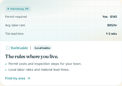 BathGuide.app Local Guides