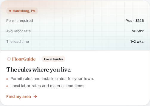FloorGuide.app Local Guides