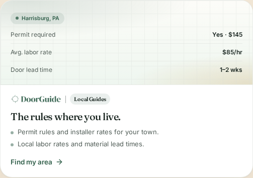 DoorGuide.app Local Guides